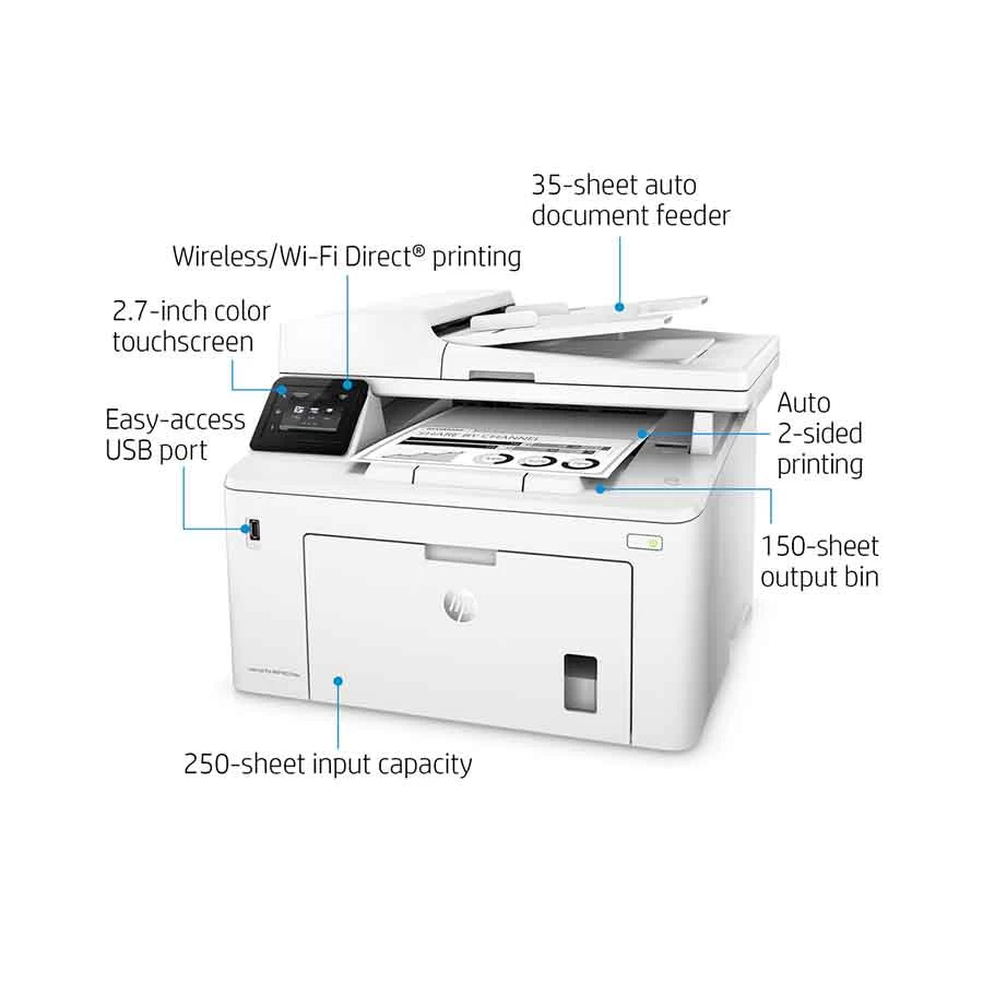 HP LaserJet Pro MFP M227fdw Multifunction Monochrome Laser Printer