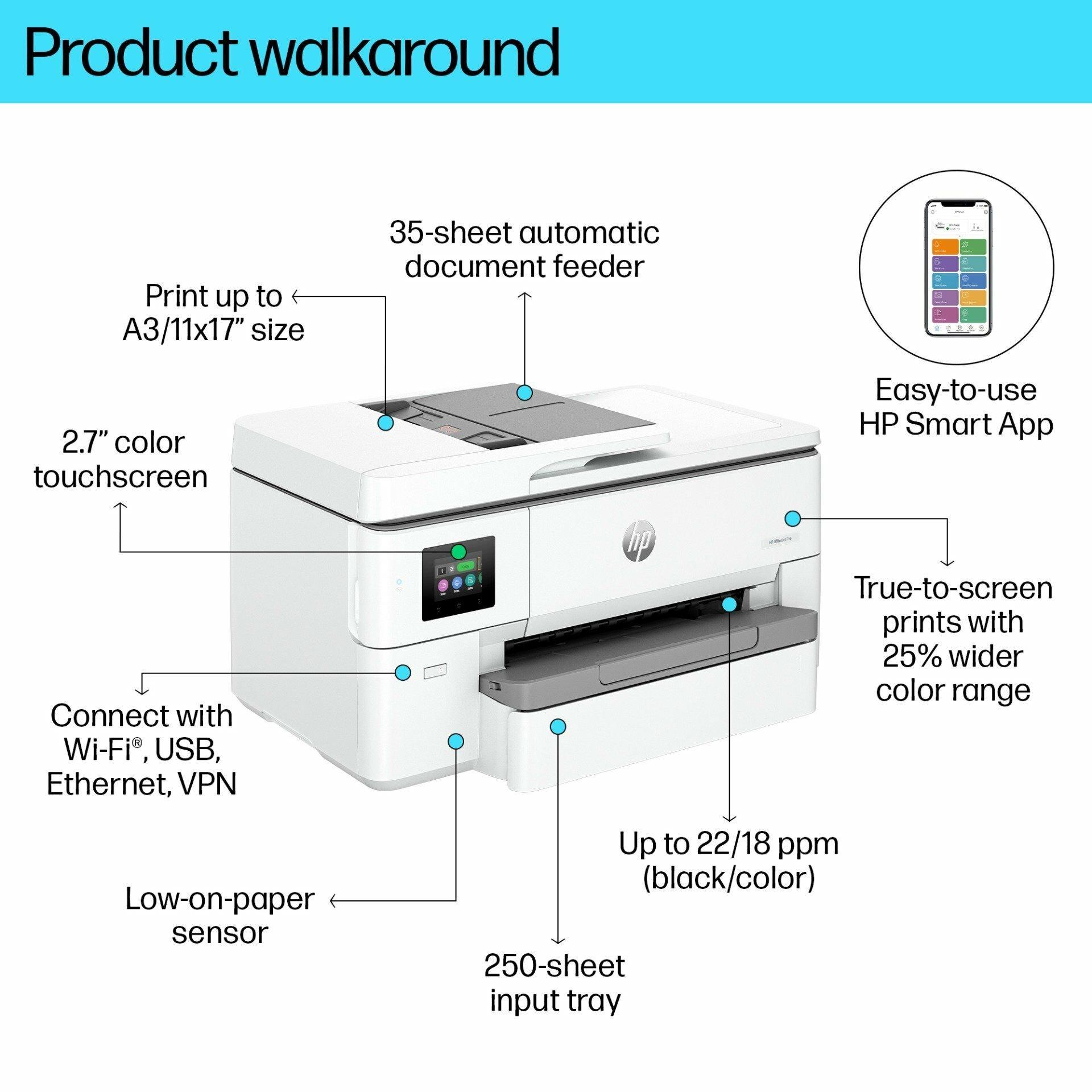 HP OfficeJet Pro 9720 Wide Format All-in-One Color Inkjet Printer – Print, Scan & Copy